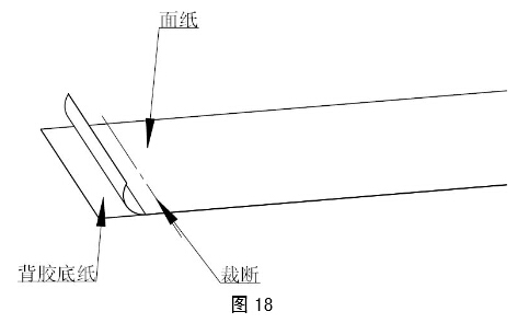 碩方電纜掛牌機貼紙