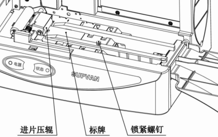 標牌機操作流程