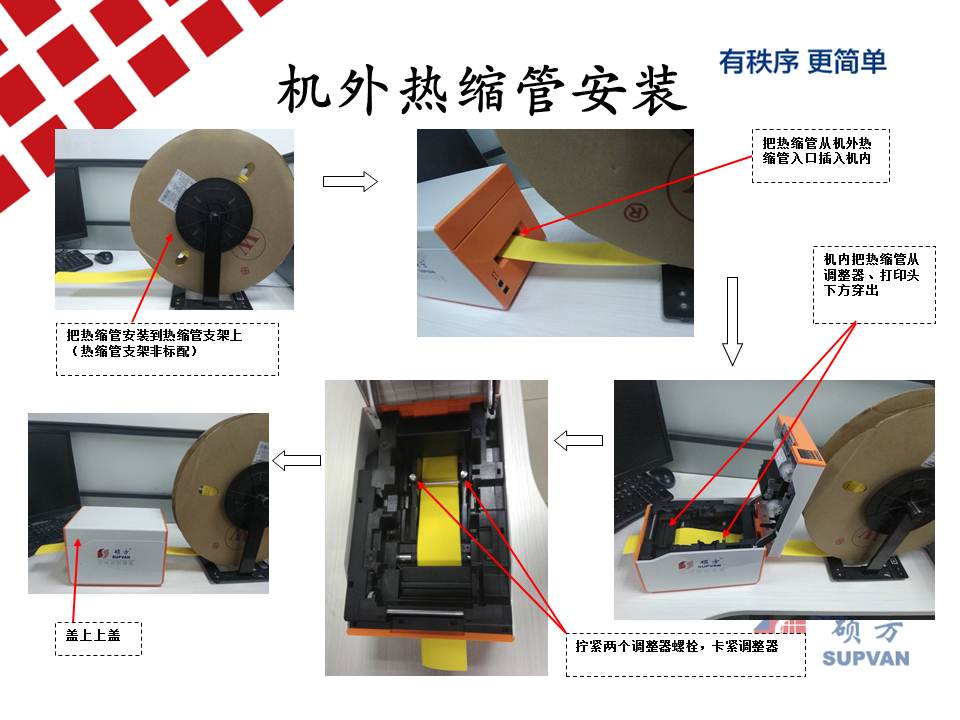 熱縮管打印機(jī)TP2000