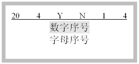 碩方TP76i線號機序號