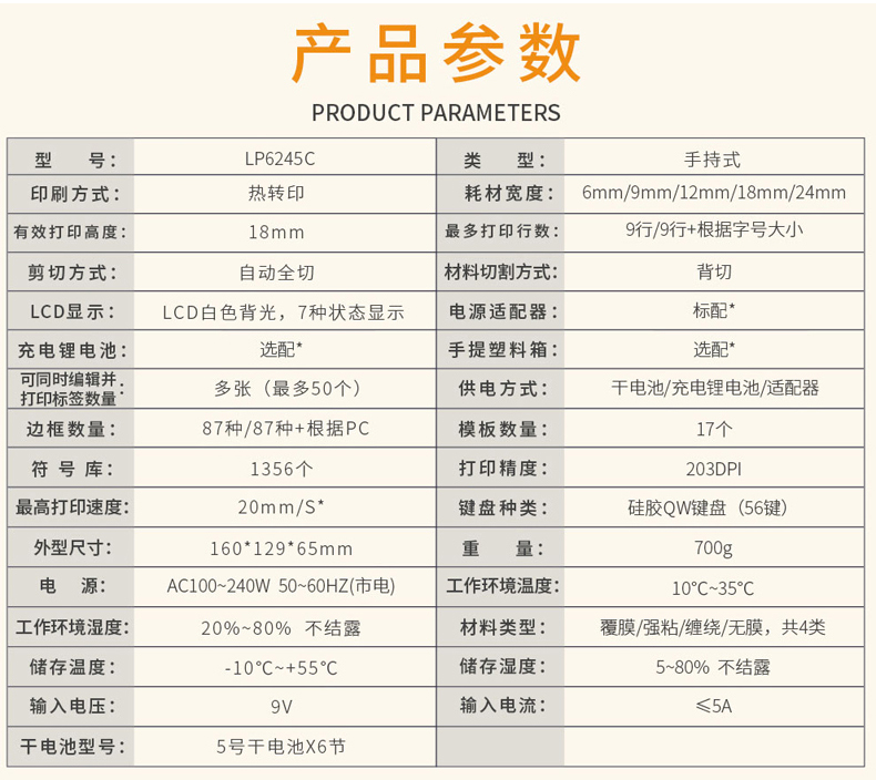 標簽機什么品牌好用?2005年成立自主研發(fā)的標識品牌，碩方SUPVAN值得推薦